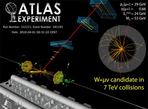 image courtesy CERN and ATLAS